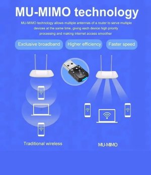 WiFi 6 driverless wireless network card, 900M Bluetooth 5.4, 2-in-1 computer USB receiver and transmitter, 5G dual-band