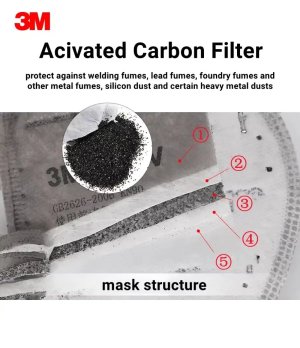 3M 9541V Particulate Respirator Mask with Valve - Grey