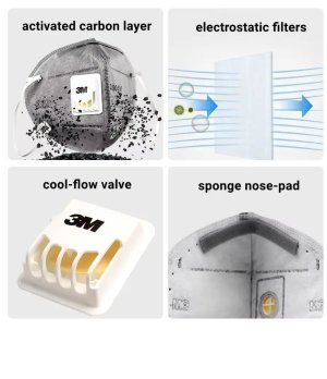 3M 9541V Particulate Respirator Mask with Valve - Grey